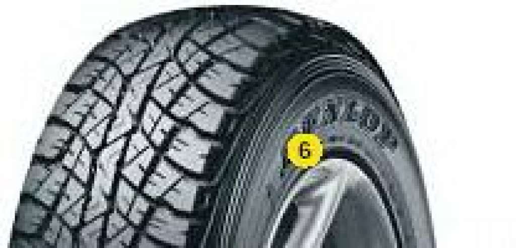 Offroadreifen-Sommerreifen Dunlop Grandtrek AT2 195/80 R15 96S